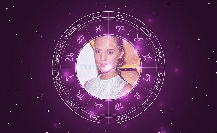 Imagem representando o mapa astral de Alicia Vikander