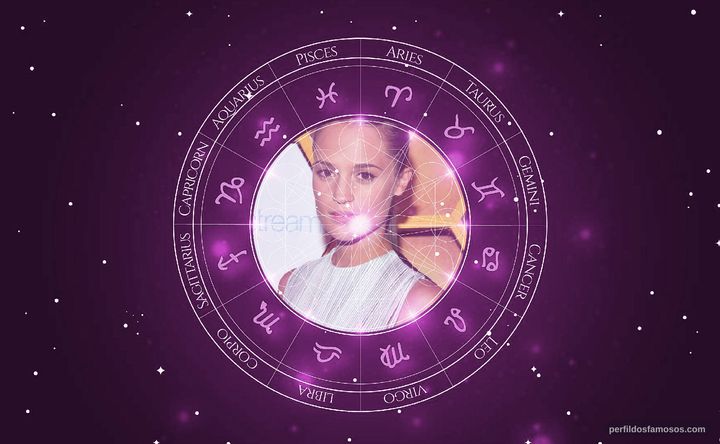 Imagem representando o mapa astral de Alicia Vikander