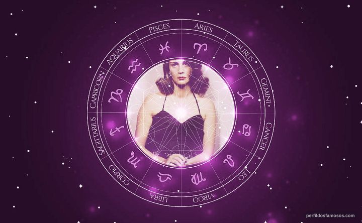 Imagem representando o mapa astral de Alida Valli