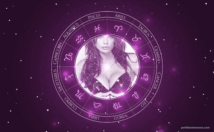 Imagem representando o mapa astral de Alison Armitage