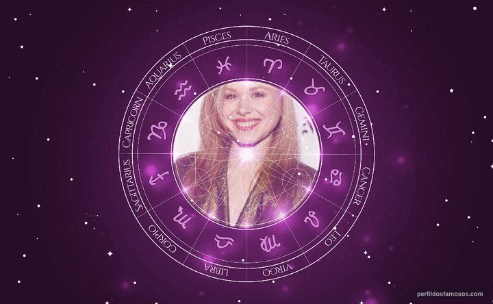 Imagem representando o mapa astral de Alison Pill