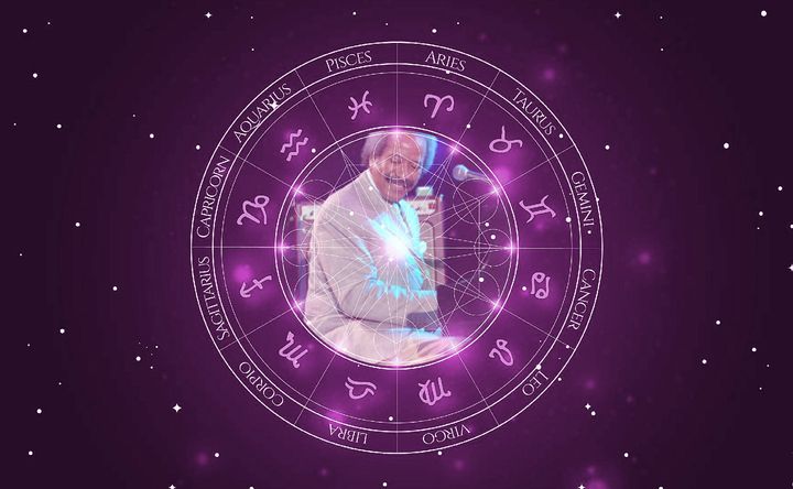 Imagem representando o mapa astral de Allen Toussaint