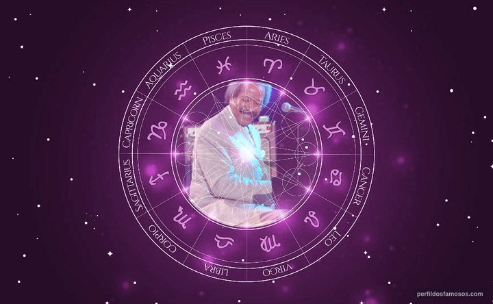 Imagem representando o mapa astral de Allen Toussaint