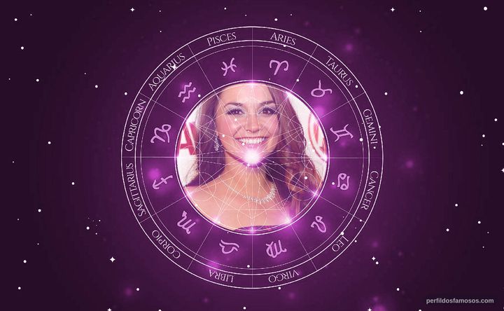 Imagem representando o mapa astral de Allie Haze
