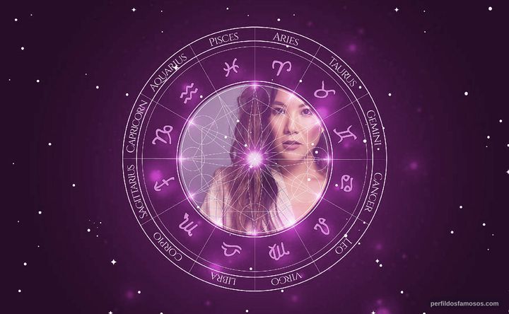 Imagem representando o mapa astral de Ally Maki