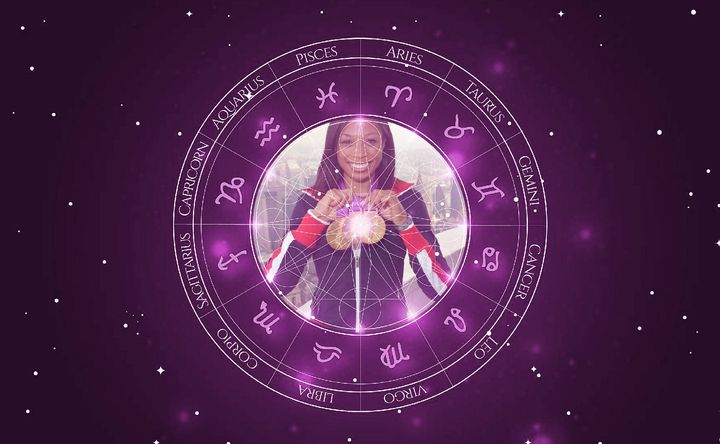 Imagem representando o mapa astral de Allyson Felix