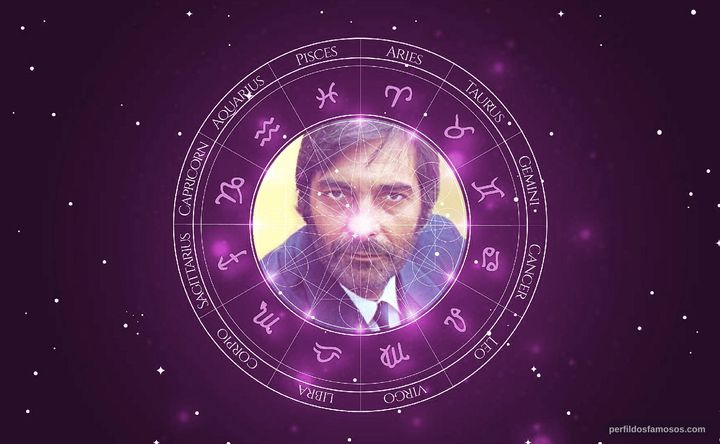 Imagem representando o mapa astral de Altair Lima