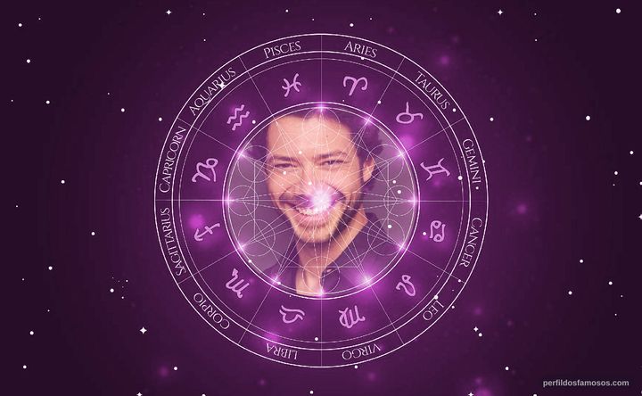 Imagem representando o mapa astral de Álvaro Morte