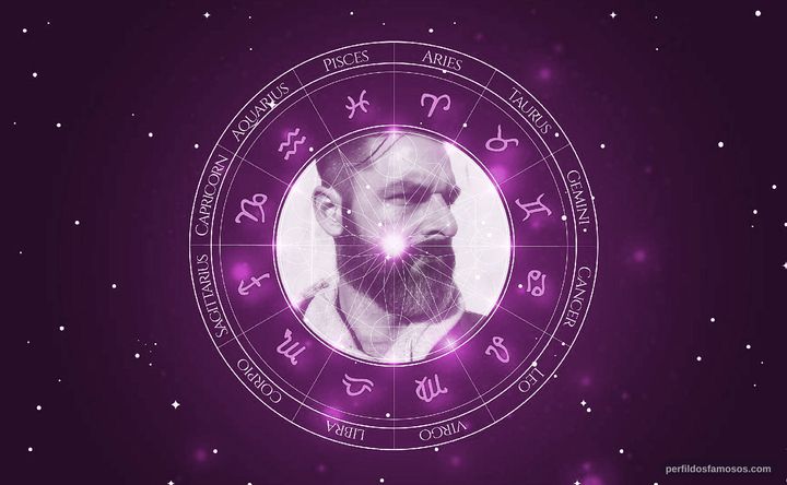 Imagem representando o mapa astral de Amand Weaver