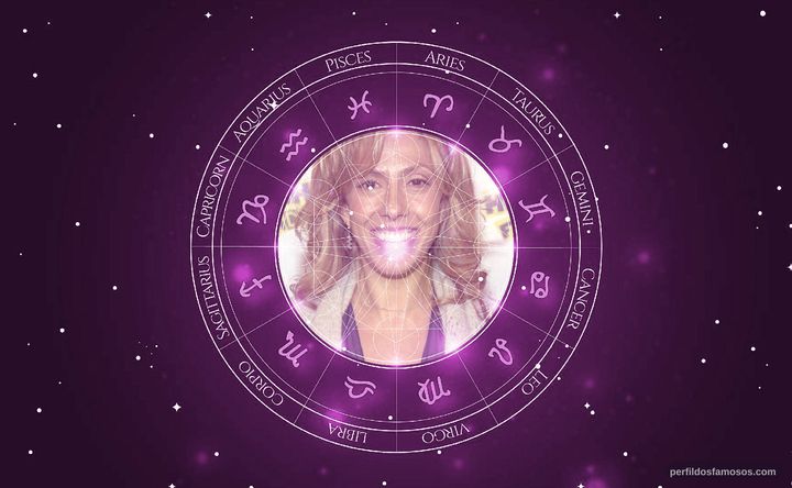 Imagem representando o mapa astral de Amanda Green