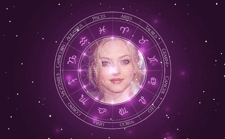 Imagem representando o mapa astral de Amanda Seyfried