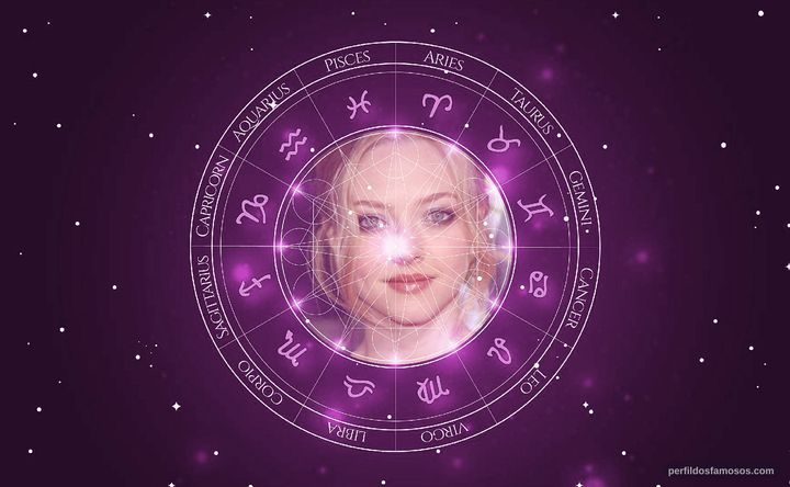 Imagem representando o mapa astral de Amanda Seyfried