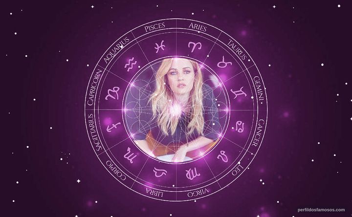 Imagem representando o mapa astral de Ambyr Childers