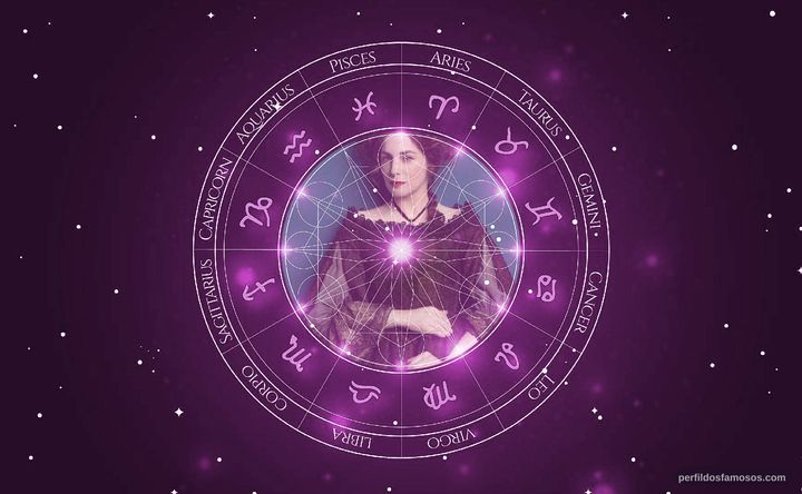 Imagem representando o mapa astral de Amira Casar