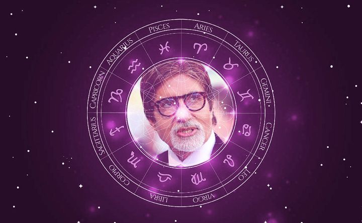 Imagem representando o mapa astral de Amitabh Bachchan