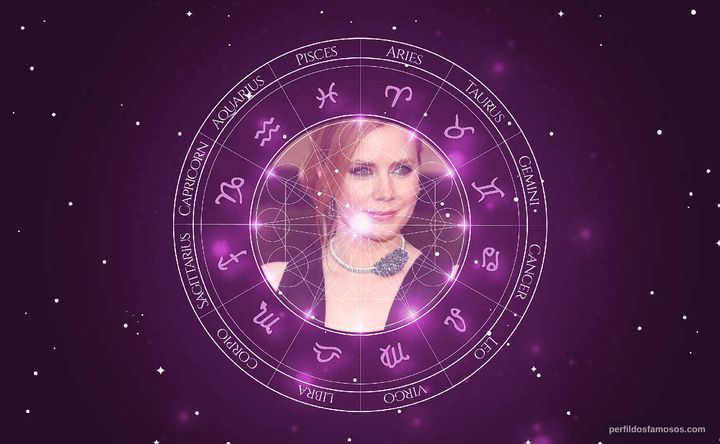 Imagem representando o mapa astral de Amy Adams