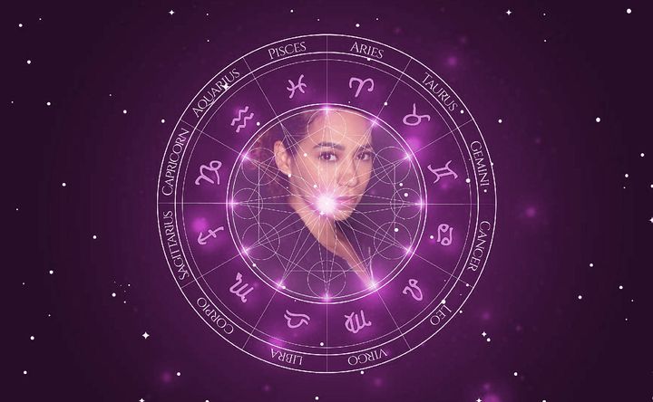 Imagem representando o mapa astral de Amy Correa