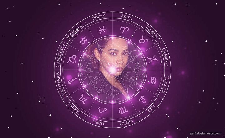 Imagem representando o mapa astral de Amy Correa
