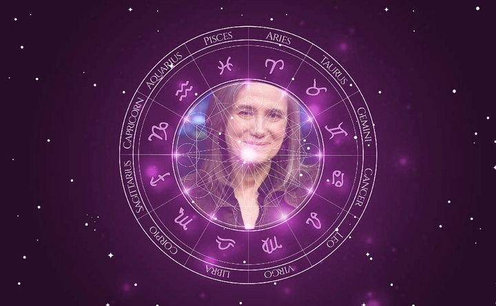 Imagem representando o mapa astral de Amy Goodman