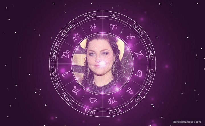 Imagem representando o mapa astral de Amy Lee