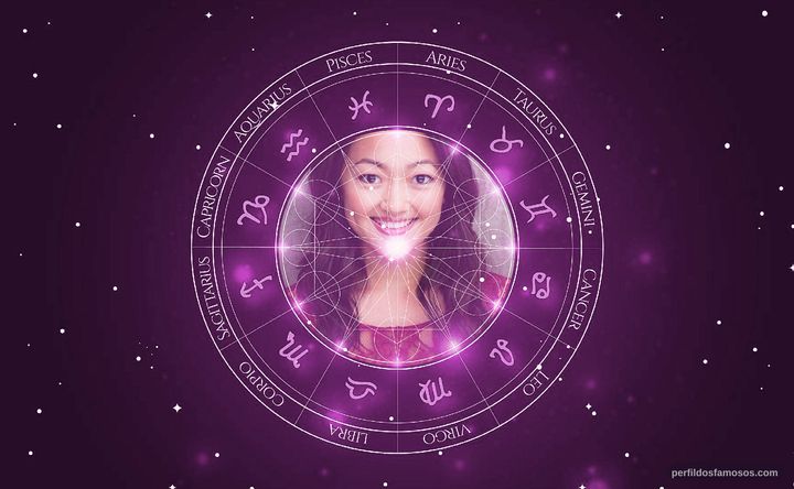 Imagem representando o mapa astral de Amy Okuda