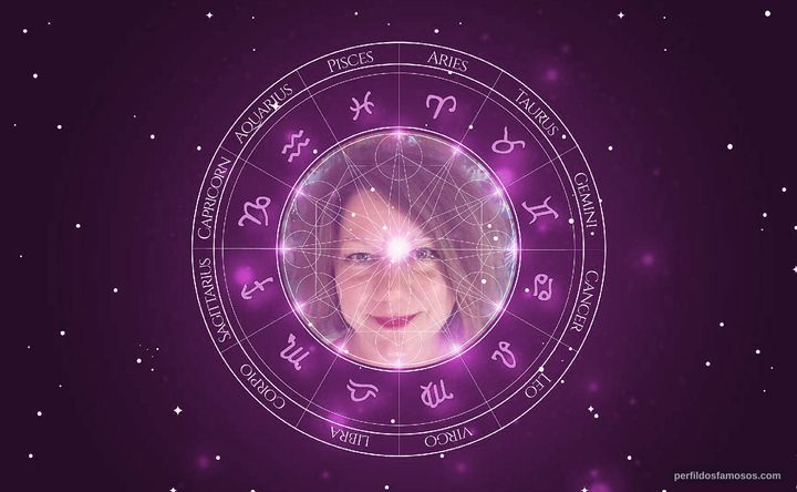 Imagem representando o mapa astral de Amy Warren