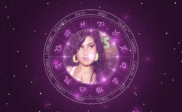 Imagem representando o mapa astral de Amy Winehouse