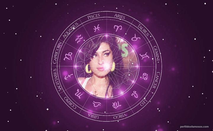 Imagem representando o mapa astral de Amy Winehouse
