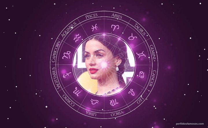 Imagem representando o mapa astral de Ana de Armas