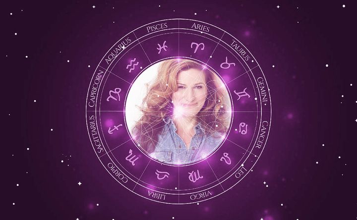 Imagem representando o mapa astral de Ana Gasteyer