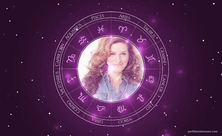 Imagem representando o mapa astral de Ana Gasteyer