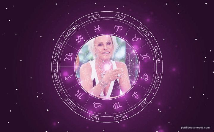 Imagem representando o mapa astral de Ana Maria Braga