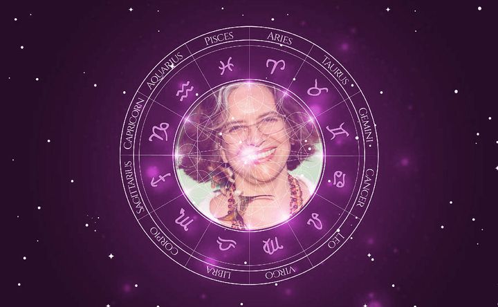 Imagem representando o mapa astral de Ana Miranda