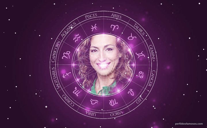 Imagem representando o mapa astral de Ana Videira
