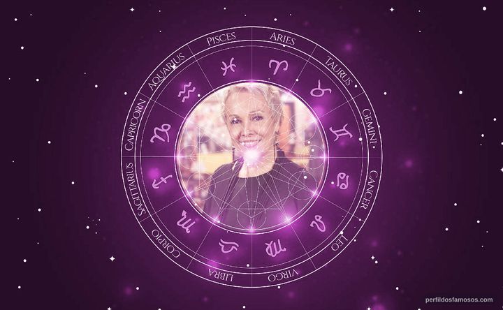 Imagem representando o mapa astral de Analu Prestes