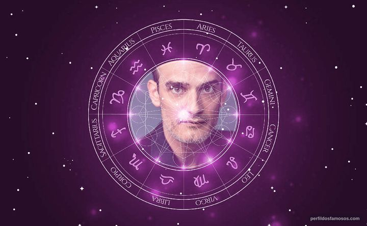 Imagem representando o mapa astral de Anatole Taubman
