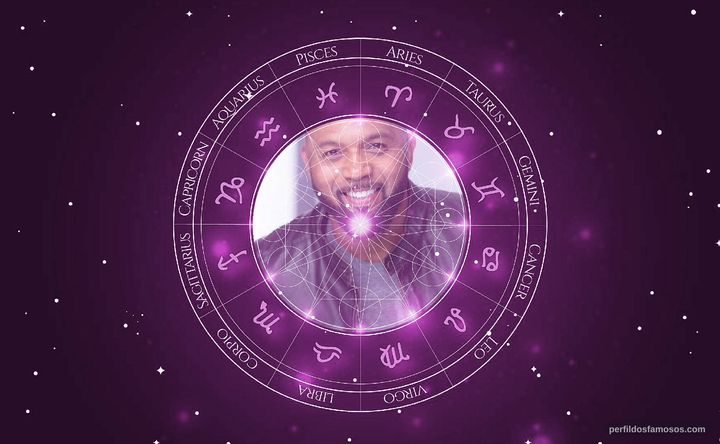 Imagem representando o mapa astral de Andre Johnson