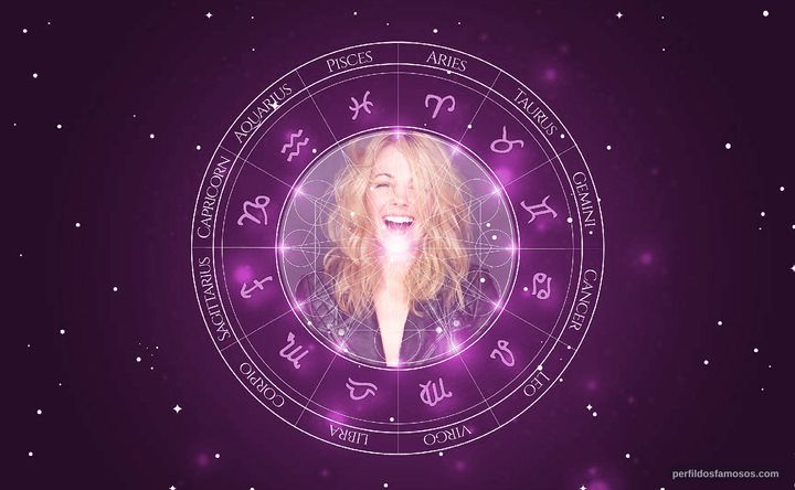 Imagem representando o mapa astral de Andrea Anders