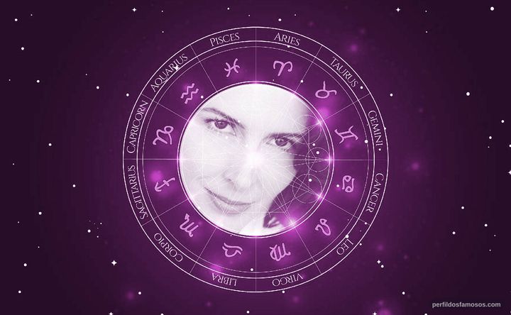 Imagem representando o mapa astral de Andrea Ragsdale