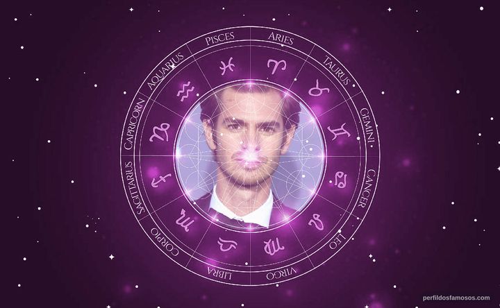 Imagem representando o mapa astral de Andrew Garfield