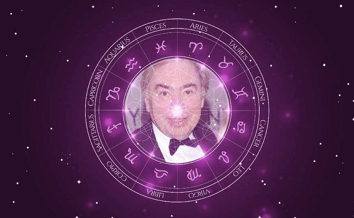 Imagem representando o mapa astral de Andrew Lloyd Webber