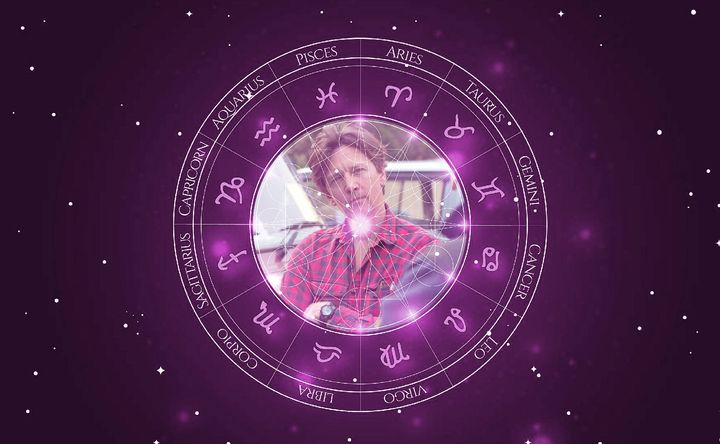 Imagem representando o mapa astral de Andrew McCarthy