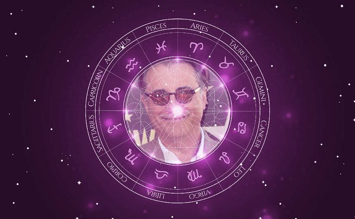 Imagem representando o mapa astral de Andy Garcia