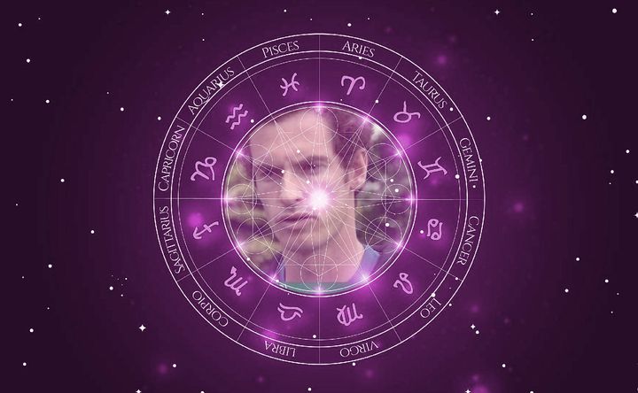 Imagem representando o mapa astral de Andy Murray