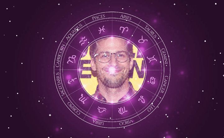 Imagem representando o mapa astral de Andy Samberg