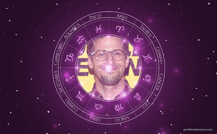Imagem representando o mapa astral de Andy Samberg