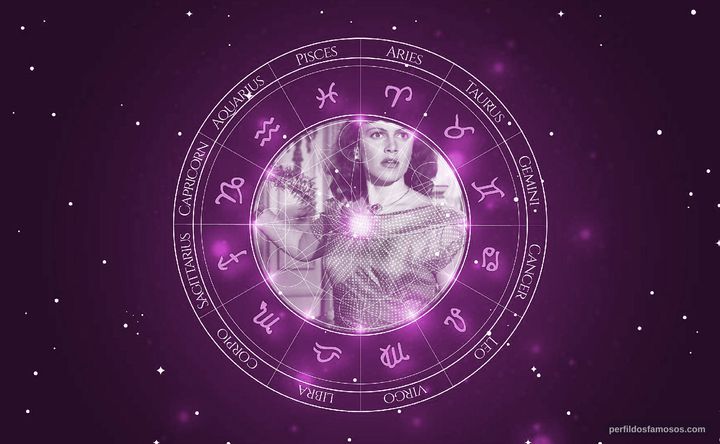 Imagem representando o mapa astral de Angelika Hauff