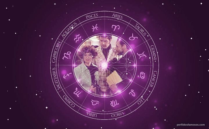 Imagem representando o mapa astral de Anita Kupsch