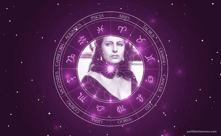 Imagem representando o mapa astral de Anna Magnani