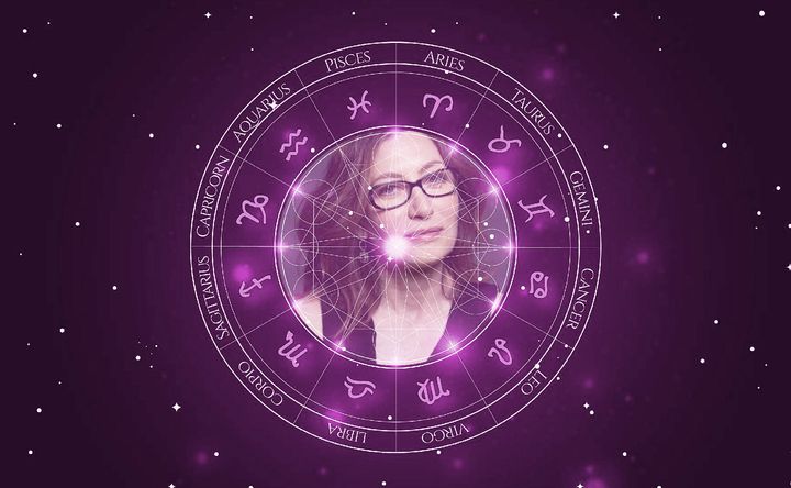 Imagem representando o mapa astral de Annabelle Gurwitch